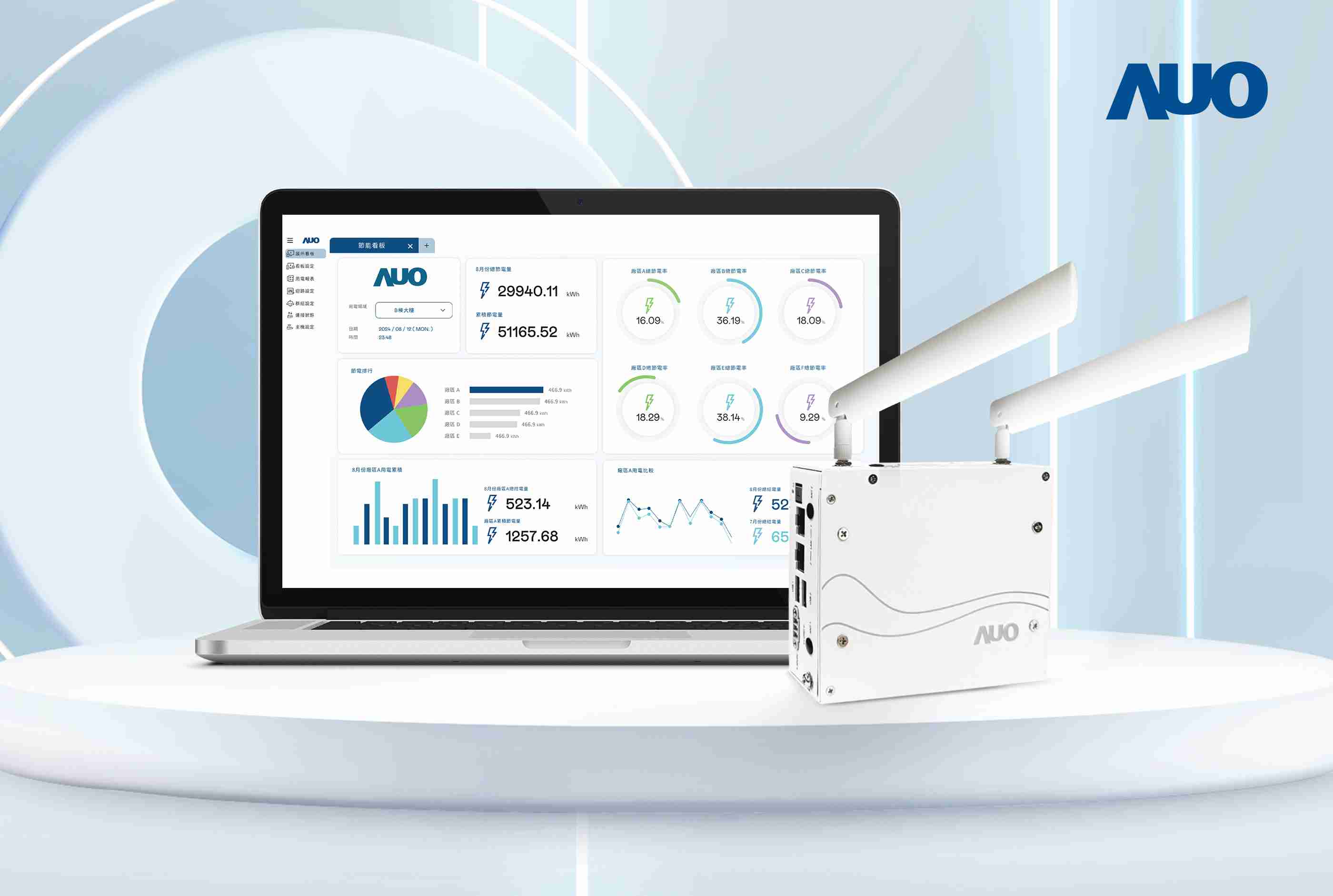 巨星国际研发的节能智视系统PowerVeillance实现节能可视化，，，有效作为提升能源效率优化之依据